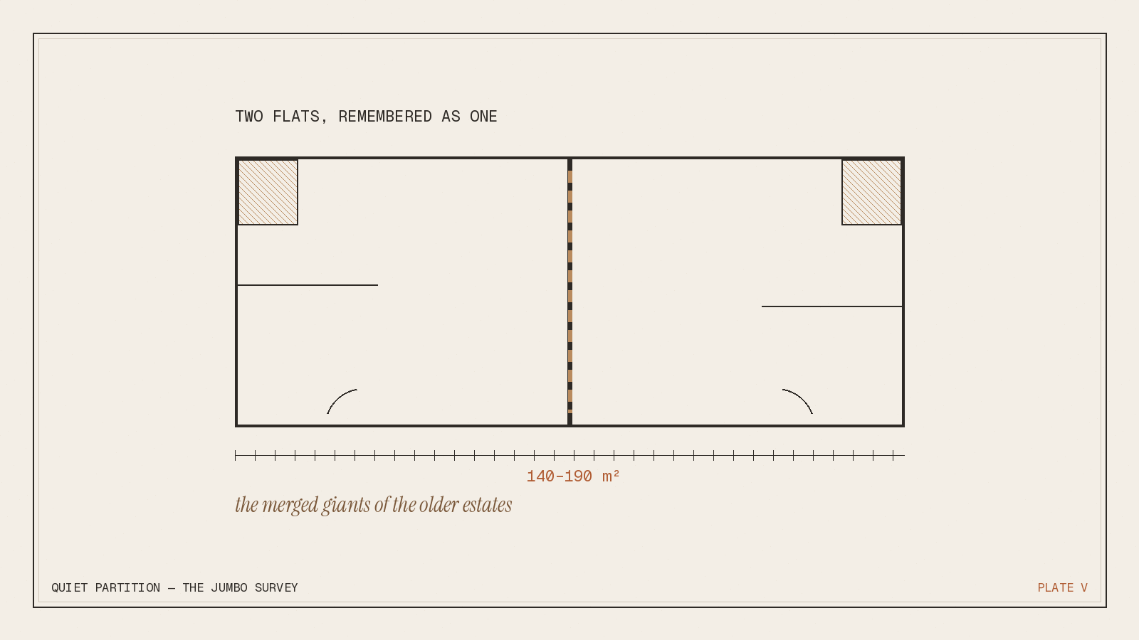 Jumbo flat Singapore &mdash; two flats remembered as one, 140 to 190 sqm